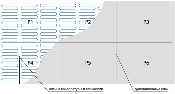Обогрев паркинга по зонам